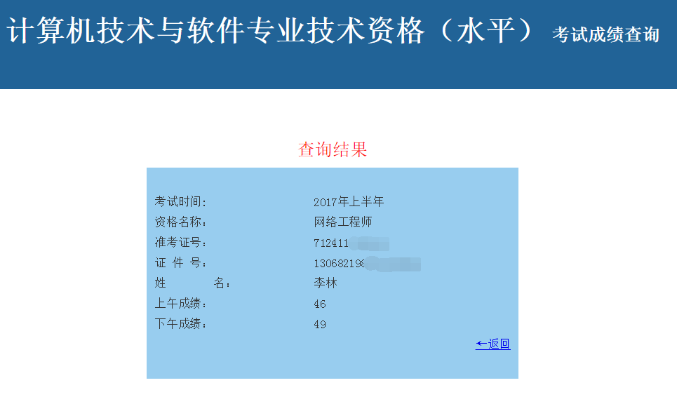 参加51cto学院软考培训，我通过啦_网路工程师