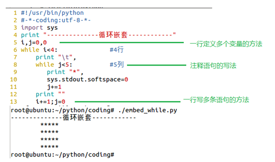 21：python 循环嵌套_python  数据分析  ubuntu_04