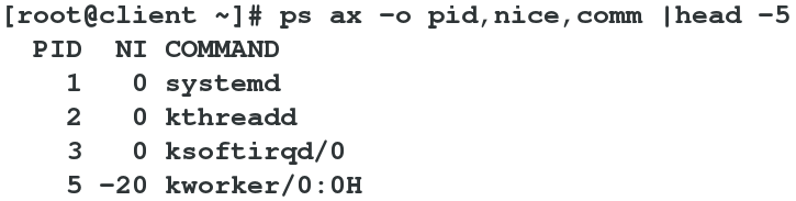 Linux基础进程命令详解_运维学习_03