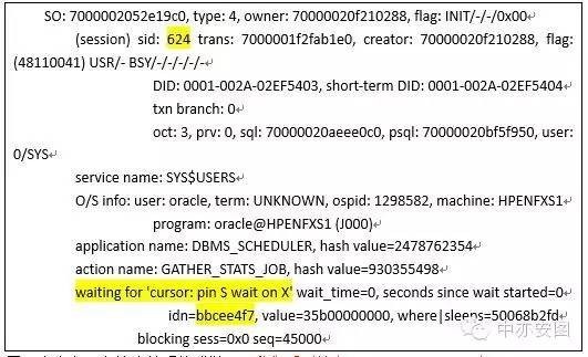 Systemstate Dump分析经典案例（下）_oracle_03