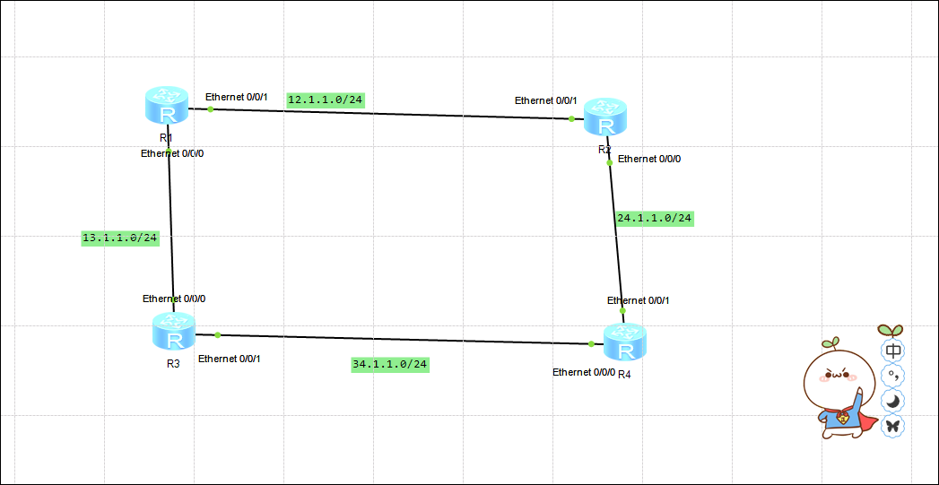 华为OSPF配置_ospf