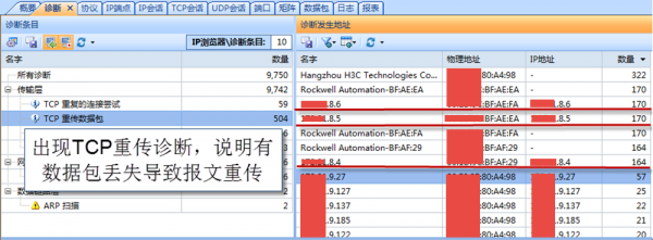 网络故障分析案例：如何定位和解决网络丢包问题_网络故障_03