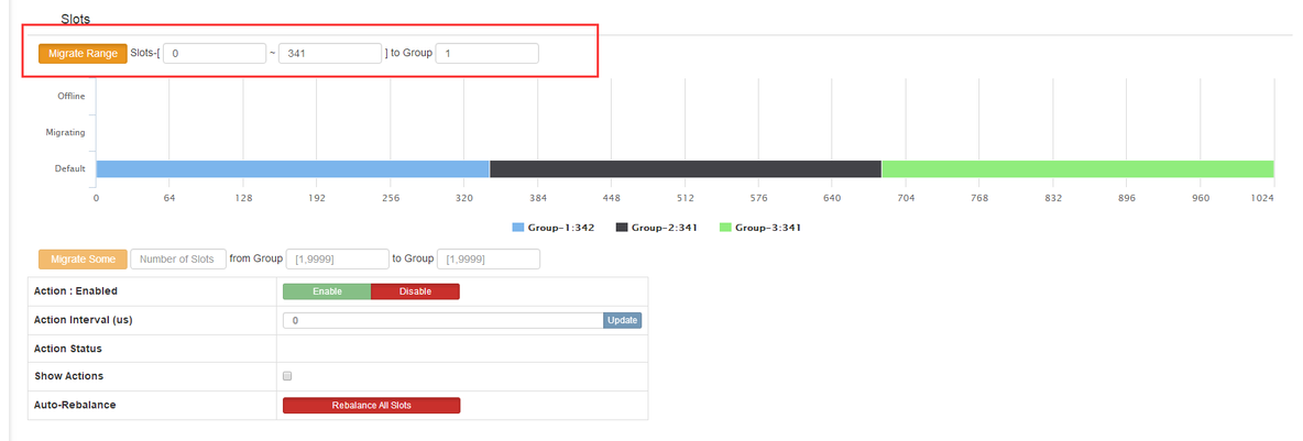 codis-3.2.8集群部署详解_redis_07