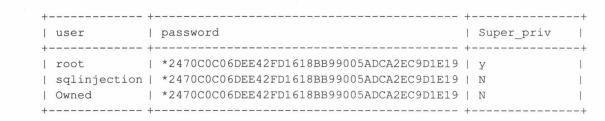 第一章：什么是SQL注入_SQL_14