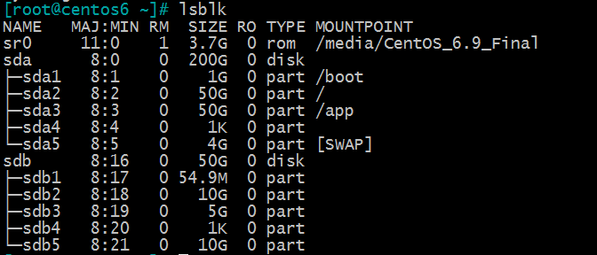 磁盘管理——Linux基本命令（14）_Linux_28