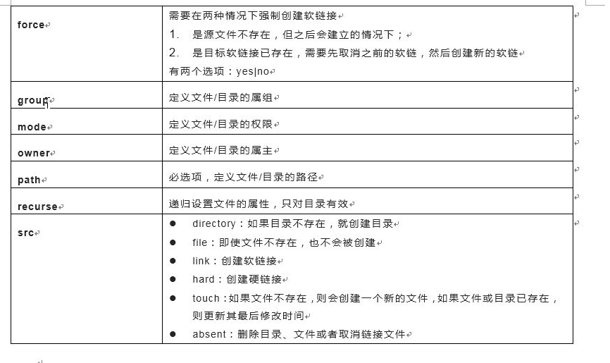 ansible+ssh自动化运维_公钥