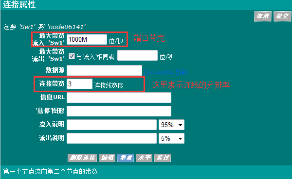 cacti的基本应用_cacti的用于_54