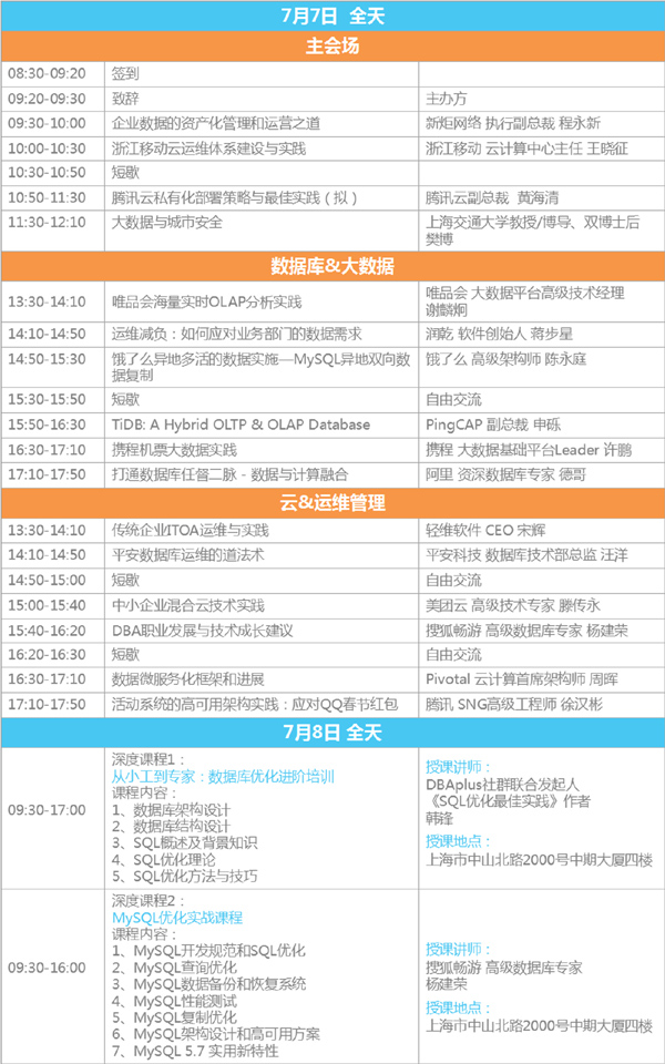 润乾软件受邀将出席DAMS2017（上海站）