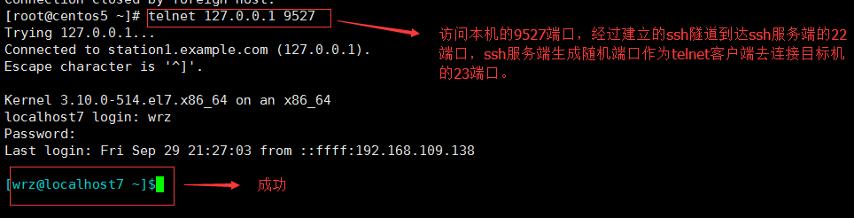 基于linux的ssh端口转发_ssh_10