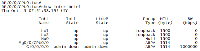 SDN in Action: Practice NETCONF/RESTCONF and YANG with OpenDaylight and IOS XRv_YANG_17