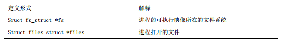 进程基本概念理解_进程概念_10