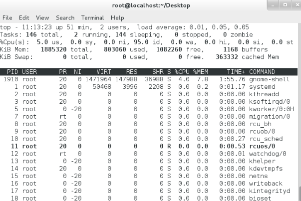 Linux的进程详解教程_学习_28