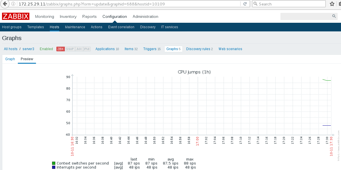 Zabbix监控tomcat、监控代理、API操作、server被动监控 （2）_Zabbix_64