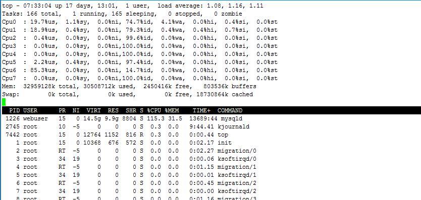 RHEL6基础之十七init进程、服务及其管理_chkconfig_08