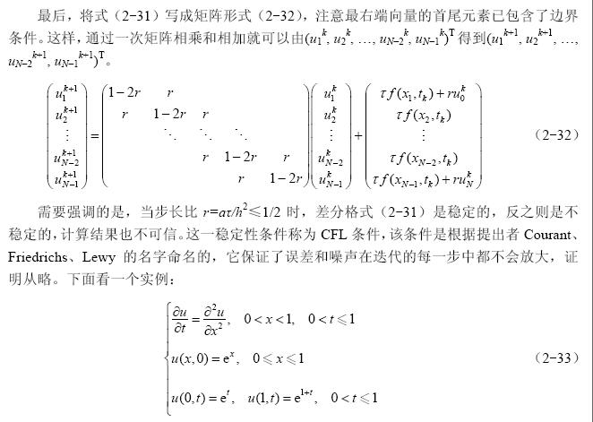 2 2 2 一维热传导方程 51cto Com