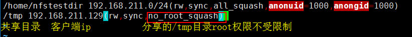 14.4 exportfs命令；14.5 NFS客户端问题；15.1 FTP介绍；15.2/15.3 使用vsftpd搭建ftp_exportfs命令