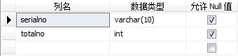 sql触发器  _sql触发器  