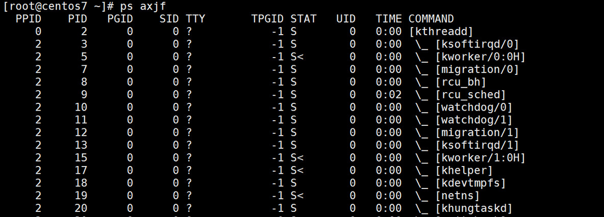 查看进程之ps命令_进程_06