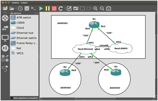 SDN in Action: Build a mini-lab environment and practice SDN-IP/ONOS with GNS3, Mininet and VMware_ONOS_11