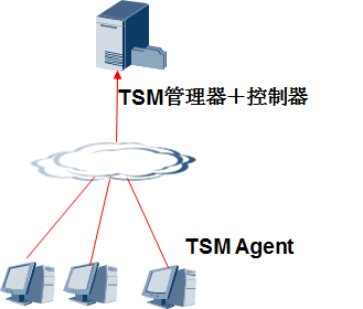 华为云桌面_云桌面_10