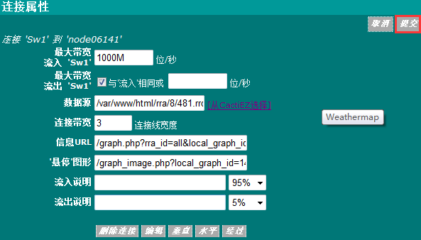 cacti的基本应用_cacti的用于_60