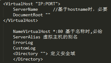 **HTTP配置文件详解(访问控制、虚拟主机、DEFLATE、HTTPS配置）**_ Linux_44