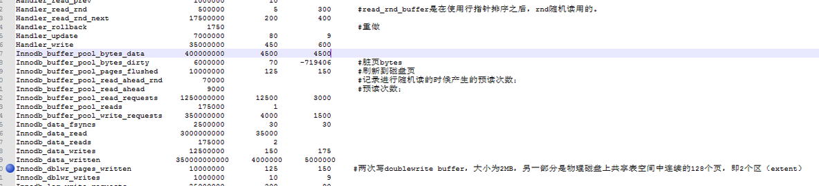 zabbix数据库优化之数据库优化（二）_zabbix数据库优化_11