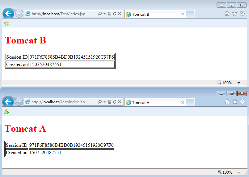 Redis+Tomcat+Nginx实现session共享_session_03