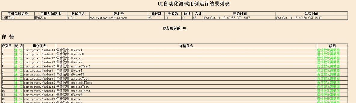 testng自定义报告_报告