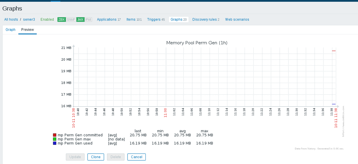 Zabbix监控tomcat、监控代理、API操作、server被动监控 （2）_Zabbix_20