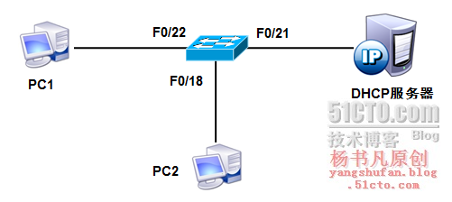 局域网的安全与防御_DHCP_05