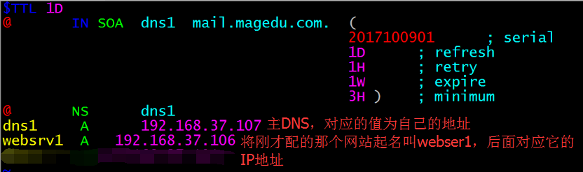 DNS配置_Linux_09