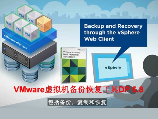 VMware虚拟机备份恢复工具DP 5.8应用部署视频课程