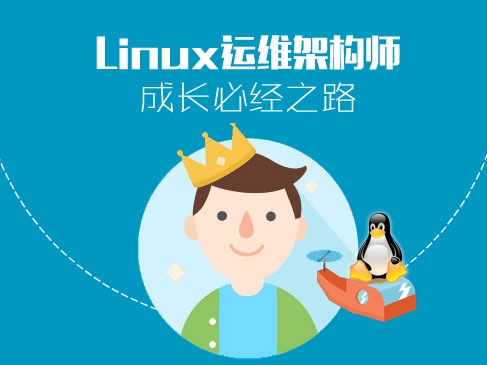 2015Linux运维架构师成长必经之路视频课程