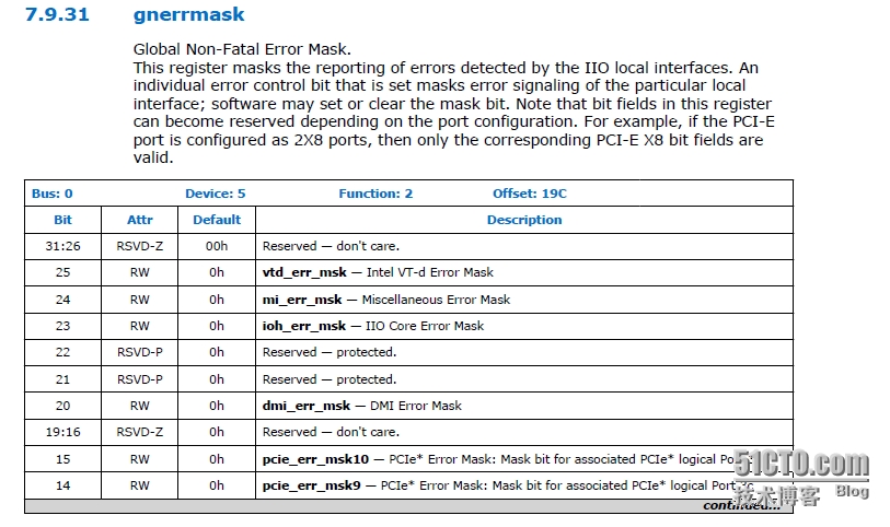 Intel CPU屏蔽PCIE错误的两种方法_ SMI