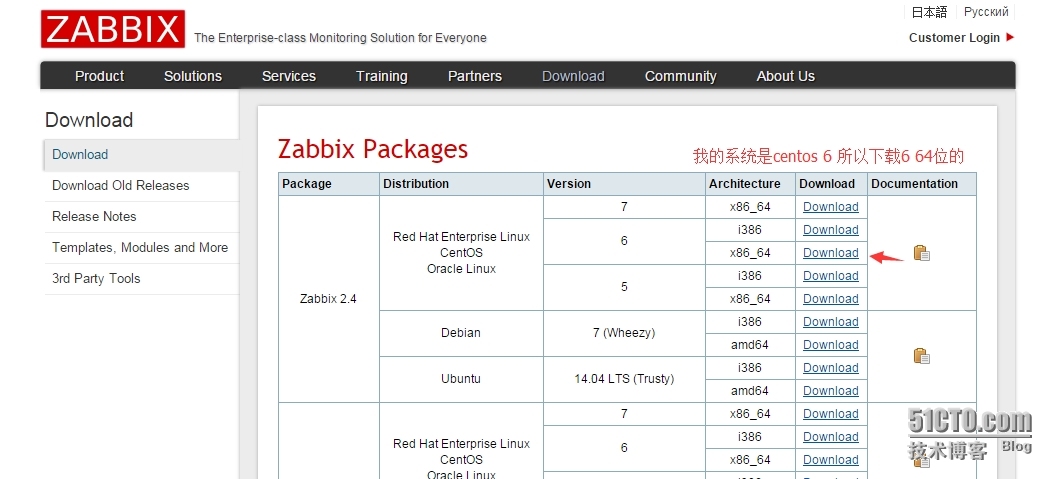 zabbix 安装-添加主机-监控项目-触发器-示警媒介类型-动作_zabbix 安装- 添加主机- 监控项