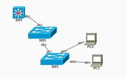 远程登录管理方式_远程登录_02