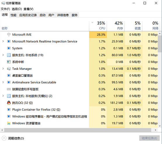 解决Surface CPU/Memory占用太高问题_IME_02