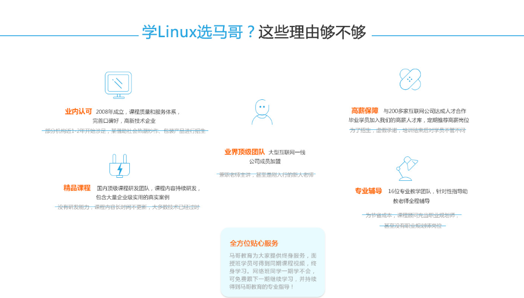 马哥2016全套视频 linux运维视频教程_linux_12