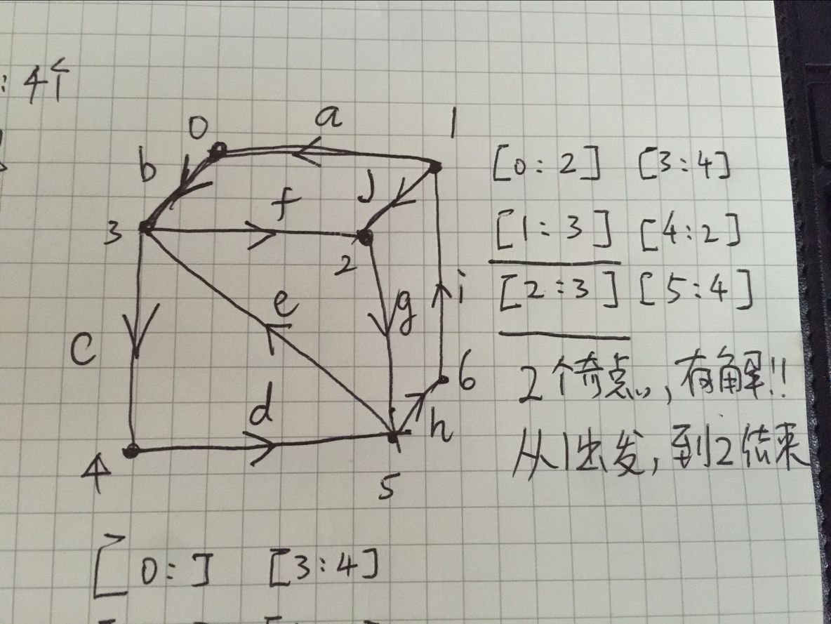 一笔画探索_奥数_11