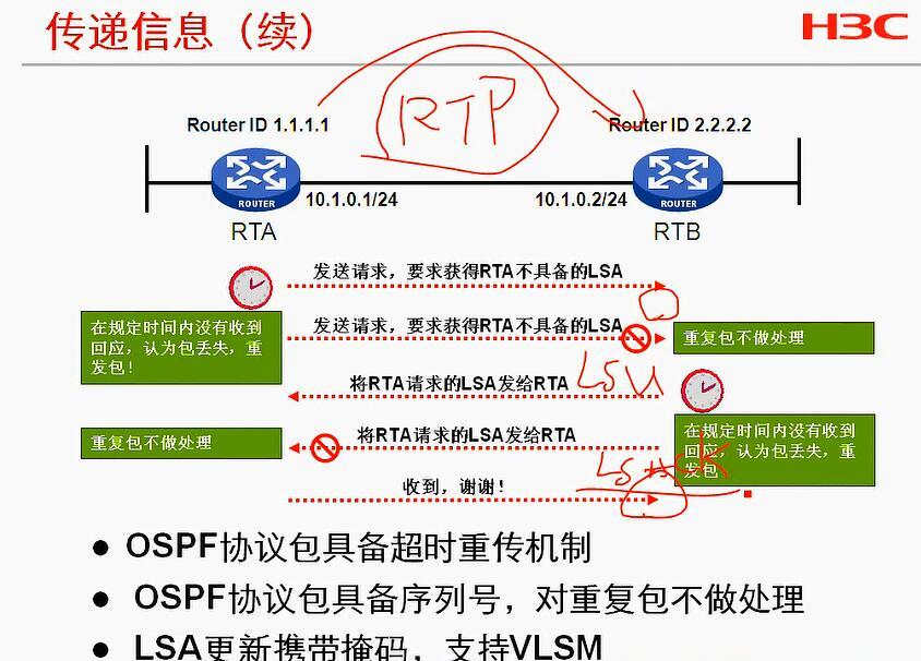 H3C CLI基础笔记（设备访问——Ipsec NAT穿越）_H3C CLI_56