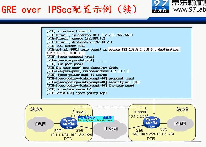 H3C CLI基础笔记（设备访问——Ipsec NAT穿越）_H3C CLI_160