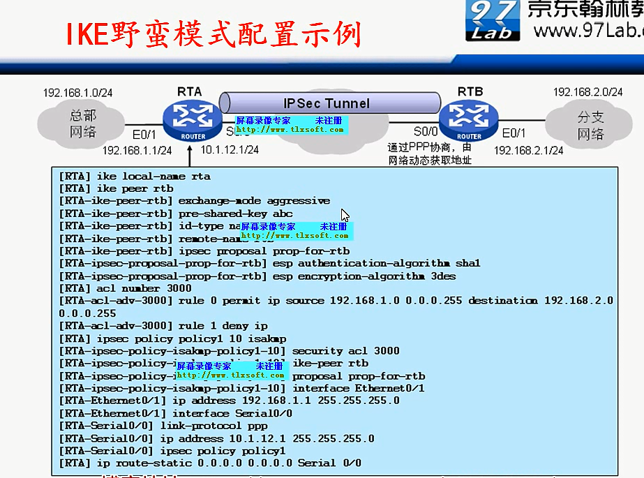 H3C CLI基础笔记（设备访问——Ipsec NAT穿越）_H3C CLI_155