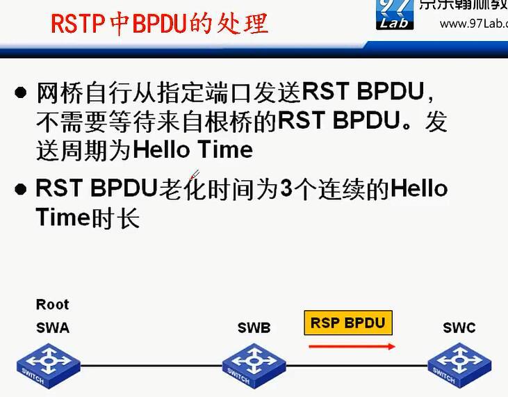 H3C CLI基础笔记（交换机，STP/RSTP/MSTP）_H3C 交换机_32