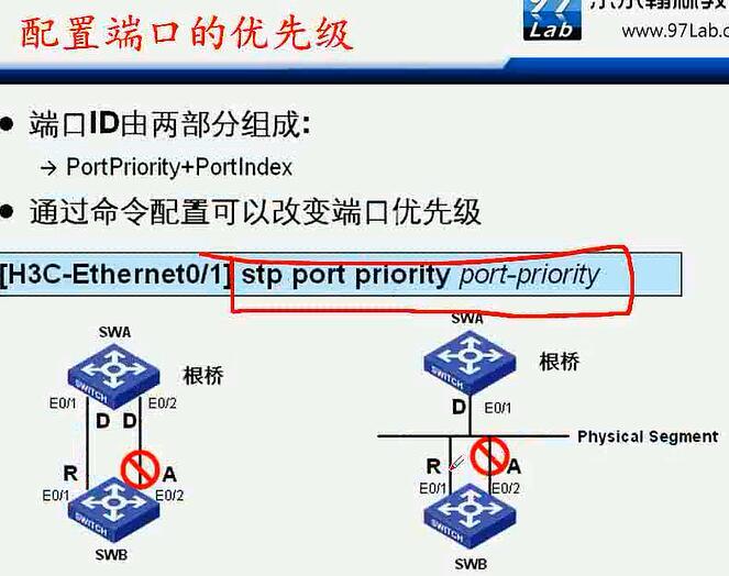 H3C CLI基础笔记（交换机，STP/RSTP/MSTP）_H3C 交换机_41