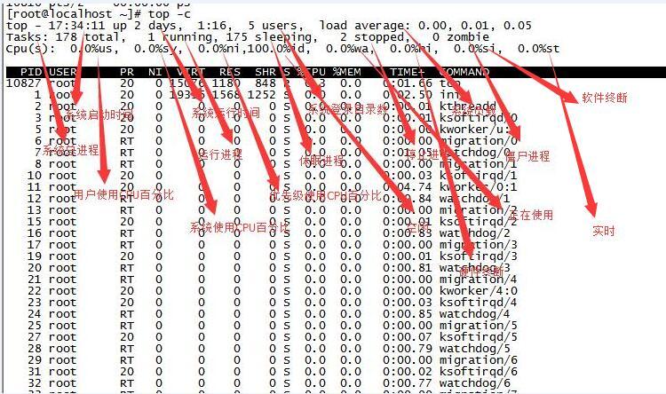 LINUX第七课_第七课_06