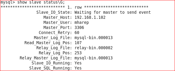 MySQL高可用性之MHA_MHA_38