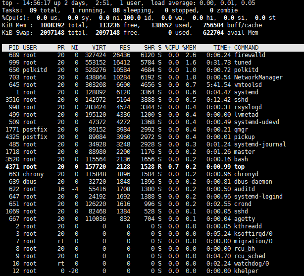 进程管理工具top/htop/glances/dstat的使用。_linux管理工具