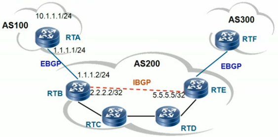 BGP路由_BGP_18