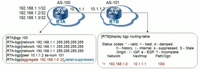 BGP路由_BGP_32